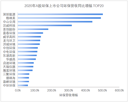 �๦�������ɽ�r�V�ϏS������ | 179�ҭh�����й�˾2020��ȘI���P�c