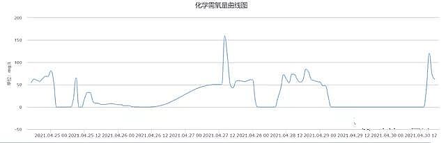 ���F�V�V��4-8mm�S�Ҷ��˱��̾�!�㽭ͨ����ɔ_��ˮ�ھ��O�y����