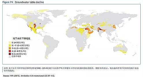��Ʒ����������X��V�����a(ch��n)�S��(li��n)�χ��l(f��)����2021������ˮ�l(f��)չ��桷