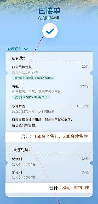 ��Ʒ�|��Cб�����ϏS������12̖�����̫��90�죬�@Щ�Uˮ̎�����g������̎!