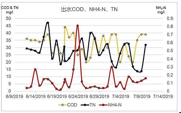 ��Ʒ�|���F����ۺ������FSPFS�S��ȫ���һ��Ƕ��ʽ��ˮ̎��S��������ʯ����ˮ�S