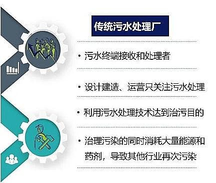 ��Ʒ�|���F����ۺ������FSPFS�S��ȫ���һ��Ƕ��ʽ��ˮ̎��S��������ʯ����ˮ�S