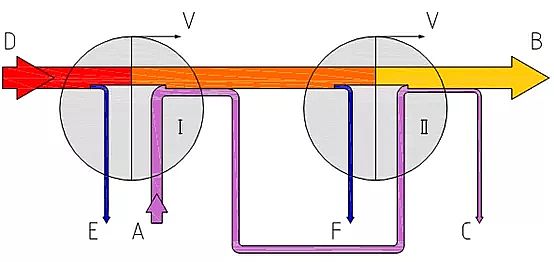 ���|�����X���a�S��ʲô�ǏUˮ���ŷ�?