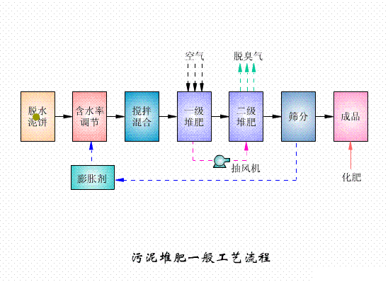 ����ѷʹ�ˇ�ͻ�϶ѷʹ�ˇ����