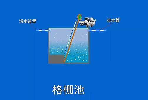 ��ųء��{���ء�ˮ���ữ�ء��嶾 Ó�ȳء�ɰ�V��ˮ�ء��������ٳ����ء������ؚ�����V�ؘ�����