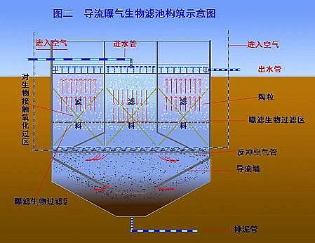 ��ųء��{(di��o)��(ji��)�ء�ˮ���ữ�ء��嶾 Ó�ȳء�ɰ�V��ˮ�ء���(d��o)�����ٳ����ء���(d��o)���ؚ�����V�ؘ�(g��u)����