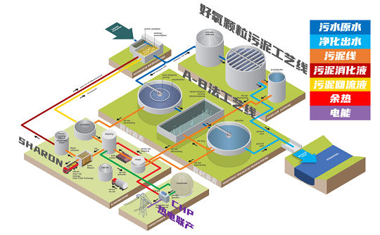 ��(y��u)�|(zh��)Һ�渲�w��S��10��֮��(n��i)�������vӍ����ُ��ˮ�S��?