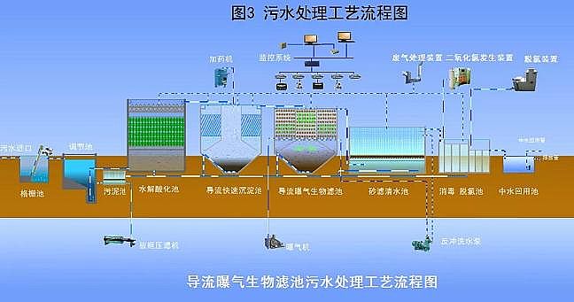 ��(d��o)���ؚ�����V����ˮ̎����ˇ