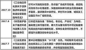 �ϵ��Z��ʯ�V�ϏS��2021���ϰ���ˮ̎���Ŀ���L�������lչڅ��