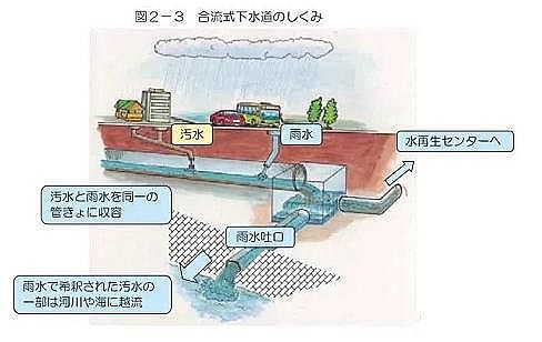 �ϵ�ú�|(zh��)�w������̿���a(ch��n)�S�Җ|���W�\(y��n)���ڼSˮ�б�ِ�� �F������x�ּ��w�I�¡��K����