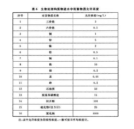 �¿�o��ú�V�����a(ch��n)�S�����x�Ӹ��ڶ��ٲ����M(j��n)����?���ȥ��?