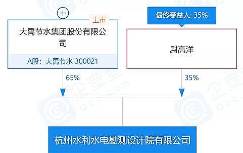 �๦�ܺ��Қ��V�ϏS��9��!�@Щˮ���O(sh��)Ӌ(j��)Ժ�����h(hu��n)�����й�˾��ُ(g��u)��