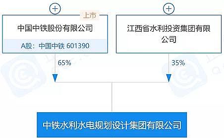 �๦�ܺ��Қ��V�ϏS��9��!�@Щˮ���O(sh��)Ӌ(j��)Ժ�����h(hu��n)�����й�˾��ُ(g��u)��