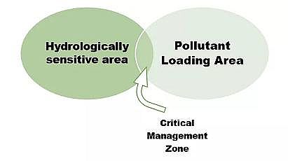 �ϵ�ú�|�w������̿�S����Դ��Ⱦ֪�R�����������c���Ƽ��g