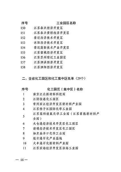 ���x3A���ӺY�S��ȫ������!���ǰ���K172�ҹ��I(y��)�@�^(q��)������Ⱦ���ŷ���ֵ��������(������)