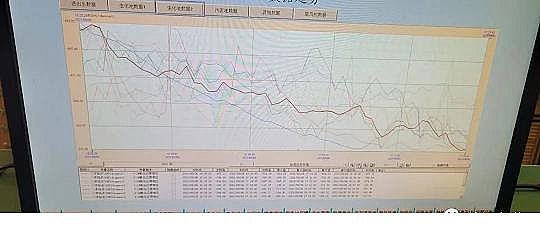 ��(y��u)�|(zh��)Һ�渲�w��S����ˮ�S�п�Ӌ(j��)��C(j��)�Ĕ�(sh��)��(j��)����