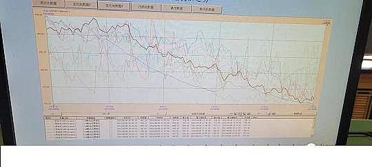 ��(y��u)�|(zh��)Һ�渲�w��S����ˮ�S�п�Ӌ(j��)��C(j��)�Ĕ�(sh��)��(j��)����