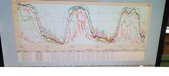 ��(y��u)�|(zh��)Һ�渲�w��S����ˮ�S�п�Ӌ(j��)��C(j��)�Ĕ�(sh��)��(j��)����