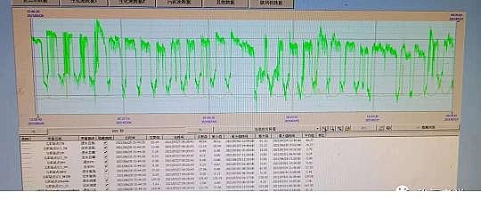 ��(y��u)�|(zh��)Һ�渲�w��S����ˮ�S�п�Ӌ(j��)��C(j��)�Ĕ�(sh��)��(j��)����