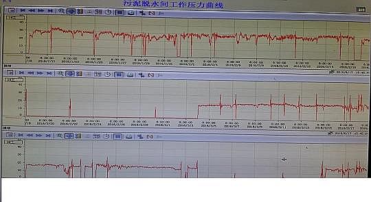 ��(y��u)�|(zh��)Һ�渲�w��S����ˮ�S�п�Ӌ(j��)��C(j��)�Ĕ�(sh��)��(j��)����