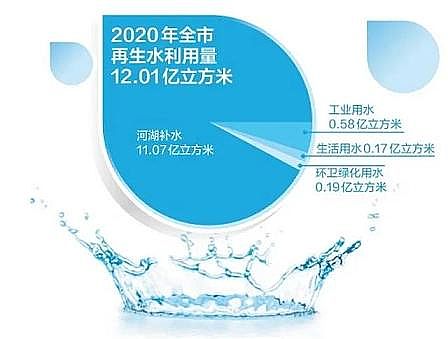 ���x���w�������ϏS��12.01�|������!��������ˮ��ʹ�ÿ����B�m����ȫ����һ