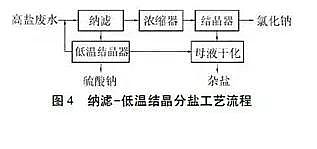 ���x��Cб�����ϏS�ҏUˮ���ŷŷ��}�Y����ˇ