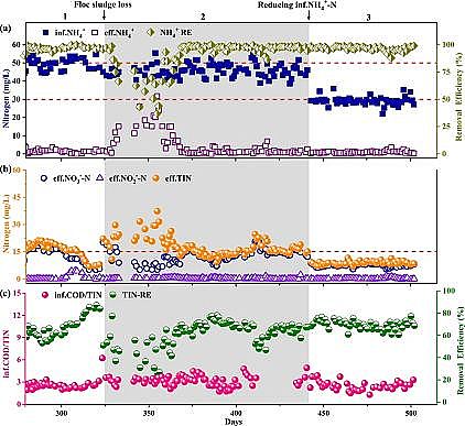 �|���J�C�ۺ��Ȼ��XPAC���a�S�һ��ڌ��H��ˮA2/O��ˇ�БҸ������������p�����Fȱ������Ĥ�Ѕ������������ĸ߶ȸ���