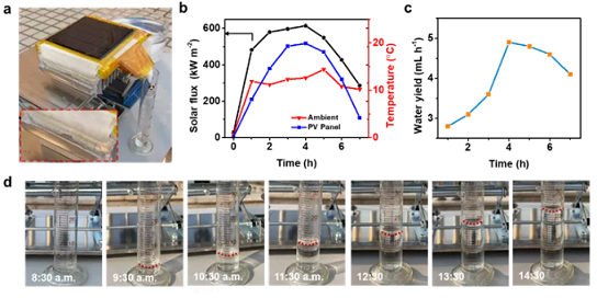 ̼Դ�����c�S�ґ�(y��ng)���ڸߝ��}ˮ̎���Ĺ���༉���s������ͨ�^�Ԅӛ_ϴ�M(j��n)��늡�ˮ���}�ռ�