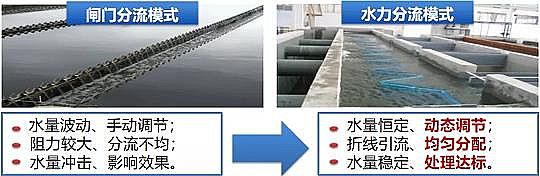 ���|4A���ӺY���a�S��ϵ�y˼�SԔ������ˮ���S�W��Դ���������g