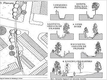 �Ϻ�ʯӢɰ�V�ϏS�ҵ��ӵ��Ľ���Ȼ�ޏ͌��`