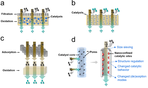 �ϺýY���Ȼ��X���a�S��̽ӑ�x��������ˮ̎�����g��ԭ�������Լ�����