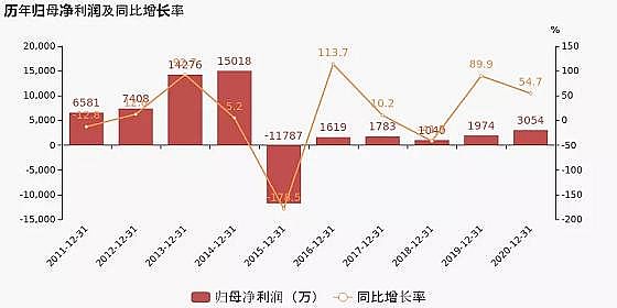 �����Z��ʯ�V�����a�S���Mˮ���ˌ��³�ˮ���˺��@�ҹ�˾���P���˰���ă�����!