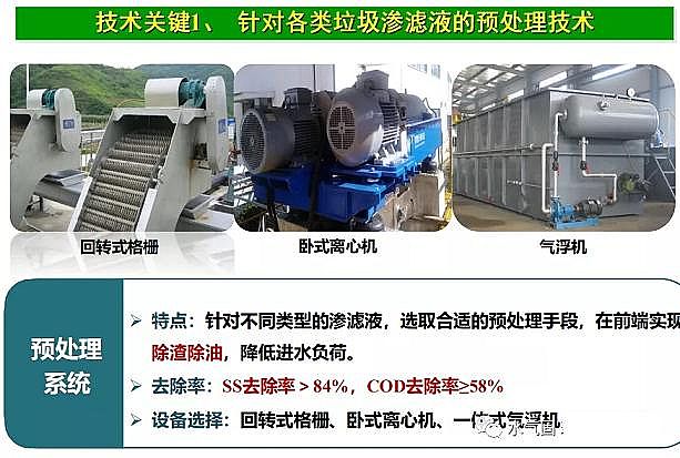 ������x�Ӿ۱�ϩ����CPAM���a(ch��n)�S�ҷ�Ĥ��̎������������B�VҺ̎����ˇ