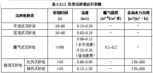 �Ϻ���ĭ�V��V�����a�S��ס���������ИI�˜ʡ������ˮ̎��S�\�����S�o����ȫ���gҎ��(������Ҋ��)��