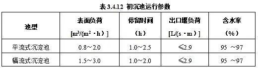 �Ϻ���ĭ�V��V�����a�S��ס���������ИI�˜ʡ������ˮ̎��S�\�����S�o����ȫ���gҎ��(������Ҋ��)��