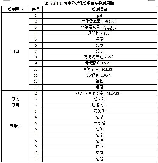 �Ϻ���ĭ�V��V�����a�S��ס���������ИI�˜ʡ������ˮ̎��S�\�����S�o����ȫ���gҎ��(������Ҋ��)��