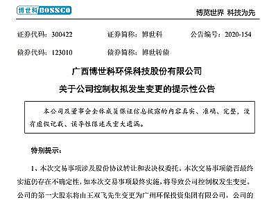 �����w�S��?y��n)V�����a(ch��n)�S�ҭh(hu��n)���˵�2021����(n��i)������ƽor���G�ؼ�?