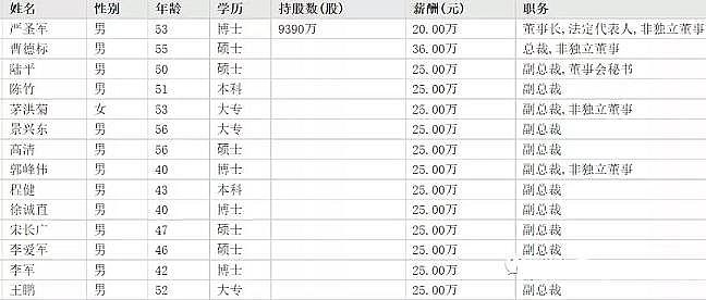 ����4A���ӺY�S�ҭh(hu��n)���ИI(y��)�߹�н������!�����(du��)���ط�܊�������l����?