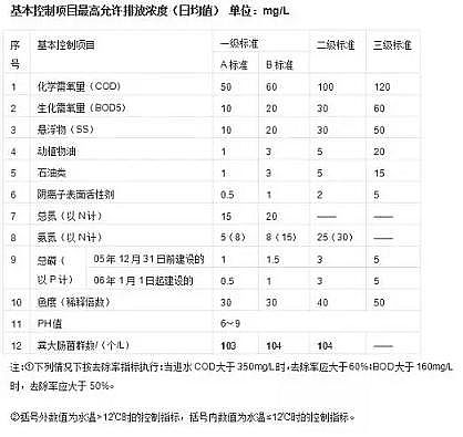 �ϵ���ˮñ���a�S�Ҹ�؛ | ˮ�|��ô���?