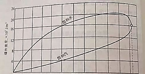 �������w�W���������a�S��ͻ�l!����һ���I�@�^�Ȱl����ը����!