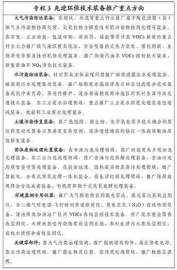 ȫ���Z��ʯ�V�����a(ch��n)�S���O(sh��)�����ش�����!���h(hu��n)���b������I(y��)���|(zh��)���l(f��)չ�Є�Ӌ�����l(f��)��