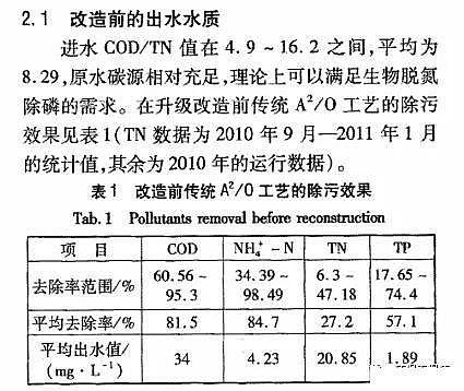 ���������c̼Դ���a(ch��n)�S�ҿ�����̼ԴͶ�Ӽ��g(sh��)��ÿ��ʡ��1000�f!������ʲô?