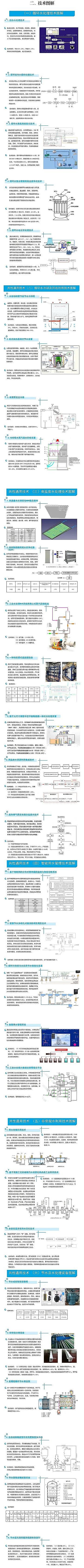 ���ܷ�C����̿�S�ҡ�����​�Ą�Ĺ��I��ˮ��ˇ�����g���b��Ŀ�(2021��)�����茦��ָ��