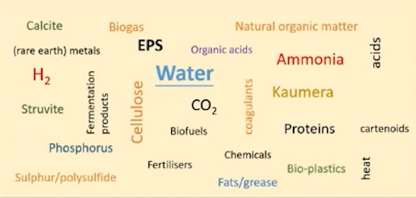 2022��13X���ӺY���a(ch��n)�S�ҚW��̽��ˮ�YԴ���ռ��g(sh��)�����_���_��ʽ���c�ЙC(j��)�U������P(gu��n)(li��n)�Ŀ����