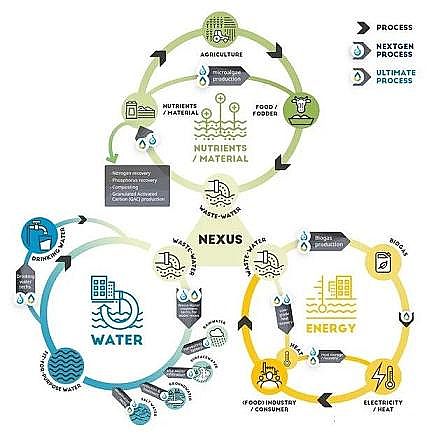 2022��13X���ӺY���a(ch��n)�S�ҚW��̽��ˮ�YԴ���ռ��g(sh��)�����_���_��ʽ���c�ЙC(j��)�U������P(gu��n)(li��n)�Ŀ����