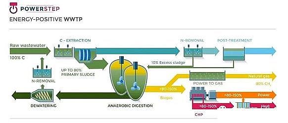 2022��13X���ӺY���a(ch��n)�S�ҚW��̽��ˮ�YԴ���ռ��g(sh��)�����_���_��ʽ���c�ЙC(j��)�U������P(gu��n)(li��n)�Ŀ����
