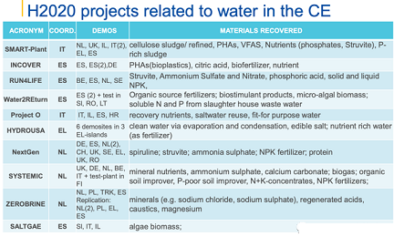 2022��13X���ӺY���a(ch��n)�S�ҚW��̽��ˮ�YԴ���ռ��g(sh��)�����_���_��ʽ���c�ЙC(j��)�U������P(gu��n)(li��n)�Ŀ����