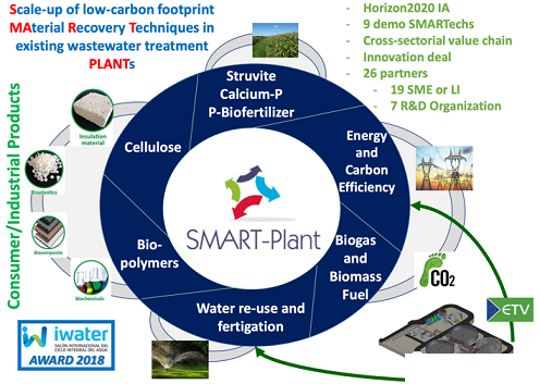 2022��13X���ӺY���a(ch��n)�S�ҚW��̽��ˮ�YԴ���ռ��g(sh��)�����_���_��ʽ���c�ЙC(j��)�U������P(gu��n)(li��n)�Ŀ����
