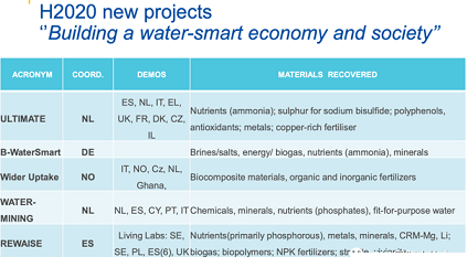 2022��13X���ӺY���a(ch��n)�S�ҚW��̽��ˮ�YԴ���ռ��g(sh��)�����_���_��ʽ���c�ЙC(j��)�U������P(gu��n)(li��n)�Ŀ����