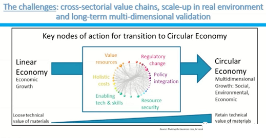 2022��13X���ӺY���a(ch��n)�S�ҚW��̽��ˮ�YԴ���ռ��g(sh��)�����_���_��ʽ���c�ЙC(j��)�U������P(gu��n)(li��n)�Ŀ����